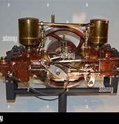 Image result for First Combustion Engine Car