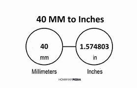 Image result for 40Mm in Inches