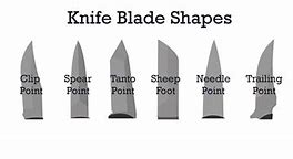 Image result for Knife Blade Types