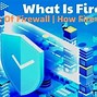 Image result for PC Firewall