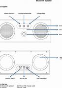 Image result for Bluetooth Speaker User Manual