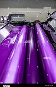 Image result for Industrial Printing Machine