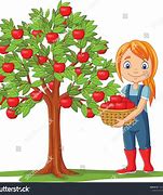 Image result for Girl Transform into Apple