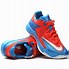 Image result for Nike Zoom XDR