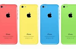 Image result for Size of Apple Phones
