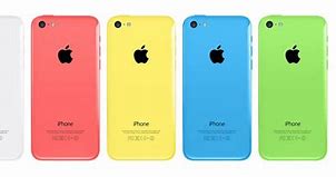 Image result for iPhone 6s Size Inches