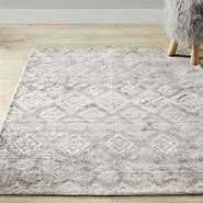 Image result for Washable Throw Rugs 4X6