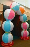 Image result for Beach Ball Balloons Party Big