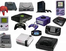 Image result for Nintendo 360 Console