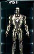 Image result for All Iron Man Suit Real