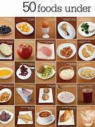 Image result for 1200 Low Calorie Snacks