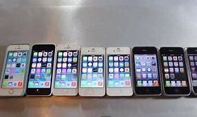 Image result for All iPhone 6 Types