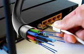 Image result for Types of Fiber Optic Modems