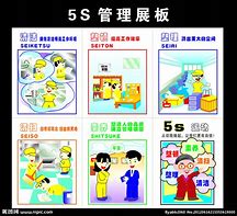 Image result for 5S 活动