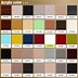 Image result for Acrylic Laminate Texture
