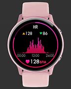 Image result for ECG Smartwatch for Women Banner