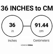 Image result for 36 Inch in Cm