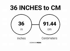 Image result for 2.36 Inches