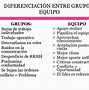 Image result for equipolencia