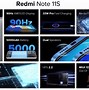 Image result for AMOLED Display Mobiles