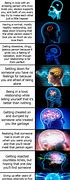 Image result for Distorted Thinking Meme