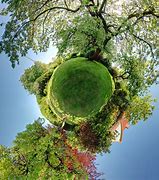 Image result for 360 Photography