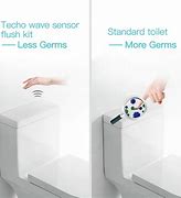 Image result for Toilet Flush Sensor