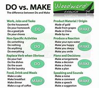 Image result for Difference Between Do and Make PDF