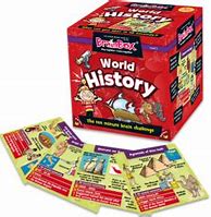 Image result for Topics of History Memory
