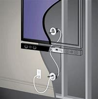 Image result for In-Wall Power Kit with Sound Bar