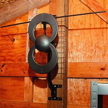 Image result for Outdoor TV Antenna