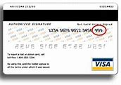 Image result for Credit Card Pin Code