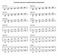 Image result for Music Notation Sharp Flat