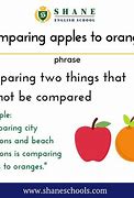 Image result for Apples and Oranges Sentences