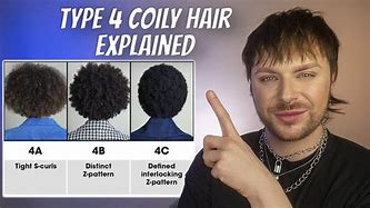 Image result for Men Hair 4A 4B 4C