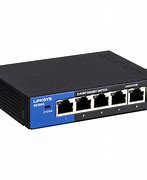 Image result for Ethernet Router Switch