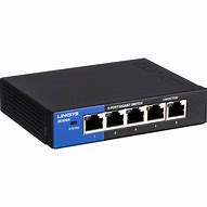 Image result for Ethernet Switches