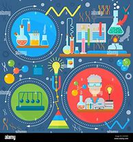 Image result for Science and Technology Poster Drawing