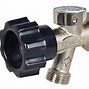 Image result for Outdoor Water Faucet Types