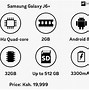 Image result for Phones with Side Fingerprint That Cost R2500
