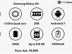 Image result for samsung galaxy j6 similar products