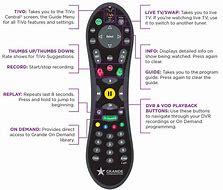 Image result for TiVo Controller