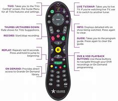 Image result for TiVo Remote Control Buttons