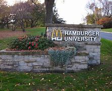 Image result for McDonald's Headquarters