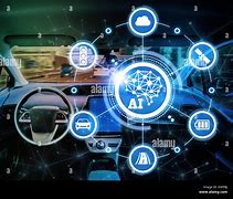 Image result for AI in Cars Wat Is It