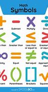 Image result for Math Symbols Coloring Pages