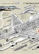 Image result for F-16 Cutaway Drawing