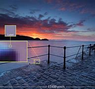 Image result for Example of 1 Megapixel Picture
