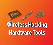 Image result for How to Hack into WiFi Passwords