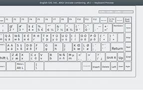 Image result for General Keyboard Layout